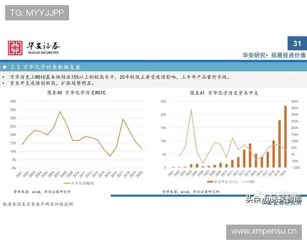 努涅斯发展路径与未来天花板解析