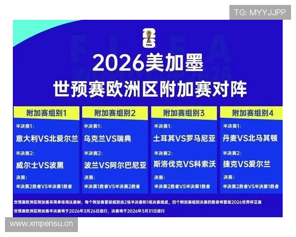 2026世界杯晋级筛选规则解析 2026世界杯晋级筛选规则解析