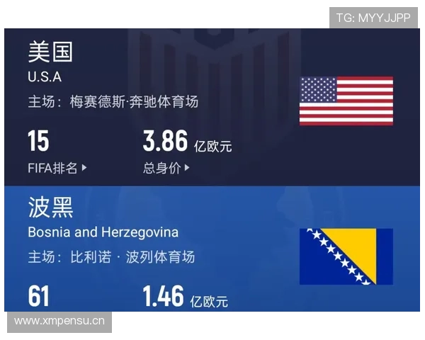 2026世界杯东道主三队表现：美国、墨西哥、加拿大晋级回顾